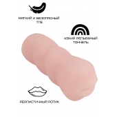 Реалистичный мастурбатор-ротик - Свободный ассортимент - в Воронеже купить с доставкой