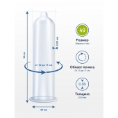 Презервативы MY.SIZE размер 49 - 10 шт. - My.Size - купить с доставкой в Воронеже