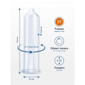 Презервативы MY.SIZE размер 57 - 10 шт. - My.Size - купить с доставкой в Воронеже