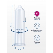Презервативы MY.SIZE размер 64 - 3 шт. - My.Size - купить с доставкой в Воронеже