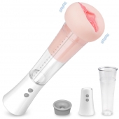 Автоматическая вакуумная помпа с реалистичной мягкой вставкой Max Kit - S-HANDE - в Воронеже купить с доставкой