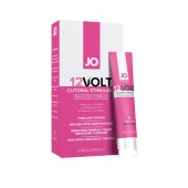 Возбуждающая сыворотка мощного действия JO Volt 12V - 10 мл. - System JO - купить с доставкой в Воронеже