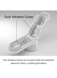 Мастурбатор Flip Zero с вибрацией - Tenga - в Воронеже купить с доставкой