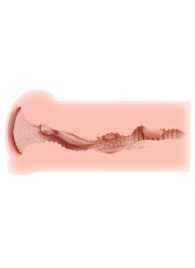 Мастурбатор-вагина Haru без вибрации - KOKOS - в Воронеже купить с доставкой