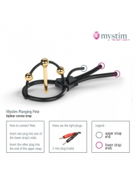 Утяжка под головку для электростимулятора Plunging Pete - MyStim - купить с доставкой в Воронеже