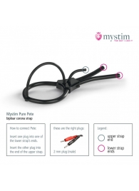 Утяжка под головку для электростимулятора Pure Pete - MyStim - купить с доставкой в Воронеже