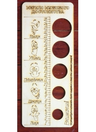 Деревянное мерило мужского достоинства - Дарим красиво - купить с доставкой в Воронеже