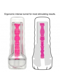 Светящийся в темноте мастурбатор 8.5 Lumino Play Masturbator - Lovetoy - в Воронеже купить с доставкой