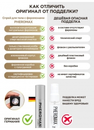 Концентрат феромонов без запаха Pheromax Man для мужчин - 14 мл. - Pheromax - купить с доставкой в Воронеже