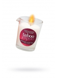 Массажное аромамасло с афродизиаками для мужчин RUF Сaresses ardentes - 60 гр. - RUF - купить с доставкой в Воронеже