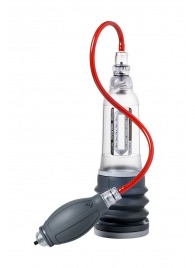 Прозрачная гидропомпа HydroXTREME5 - Bathmate - в Воронеже купить с доставкой